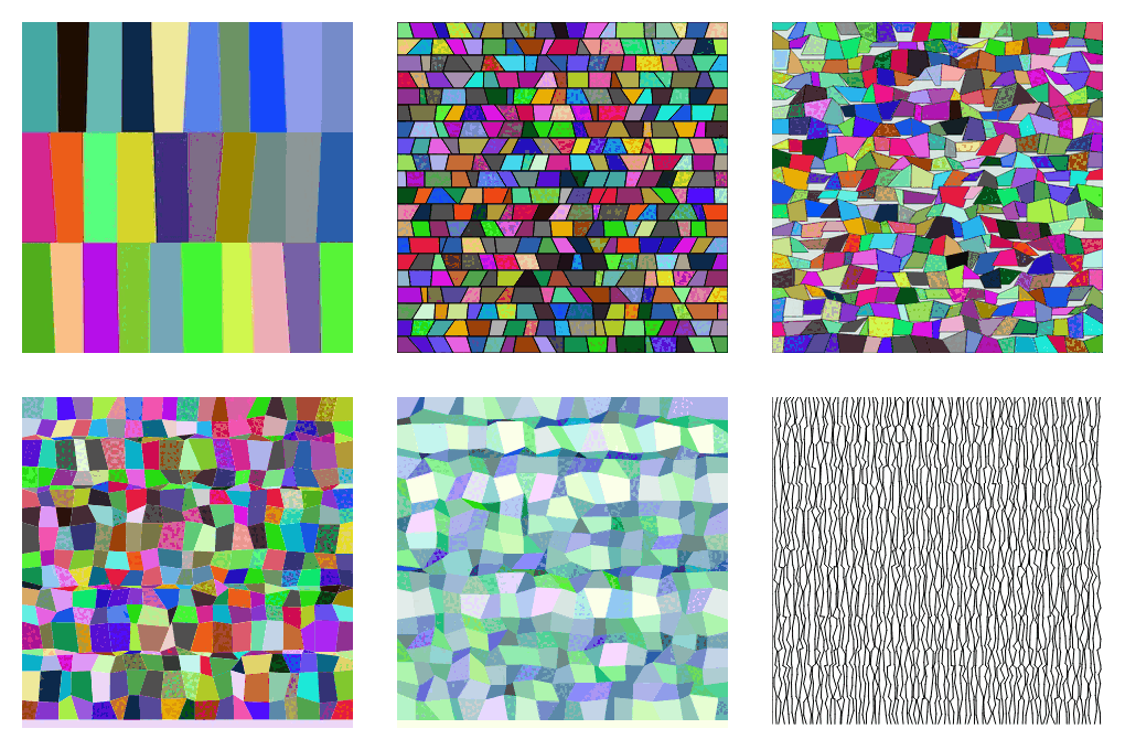 A grid of six images showing the progression of the sketch from a simple static pattern to a complex animation.